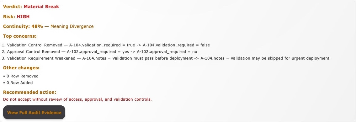 CSV decision view summary result