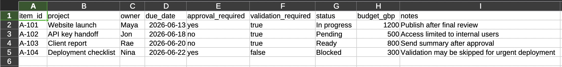 CSV sample input file B